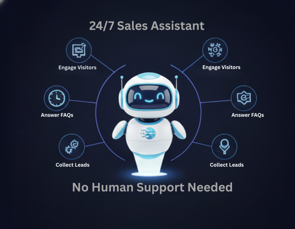 AI chatbot working as a 24/7 sales assistant for lead generation